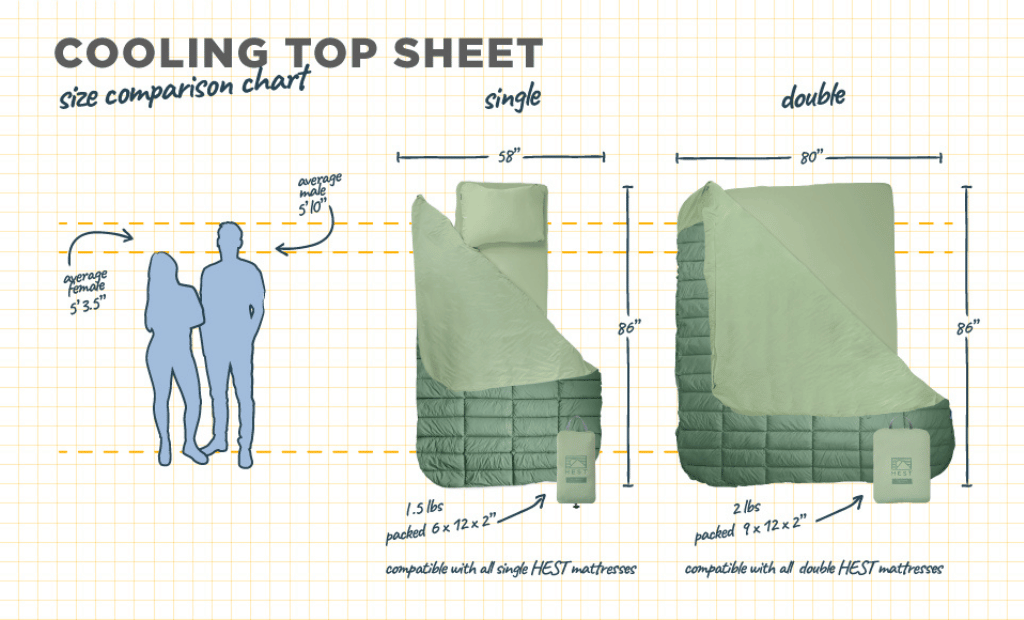 Top Sheet Cooling